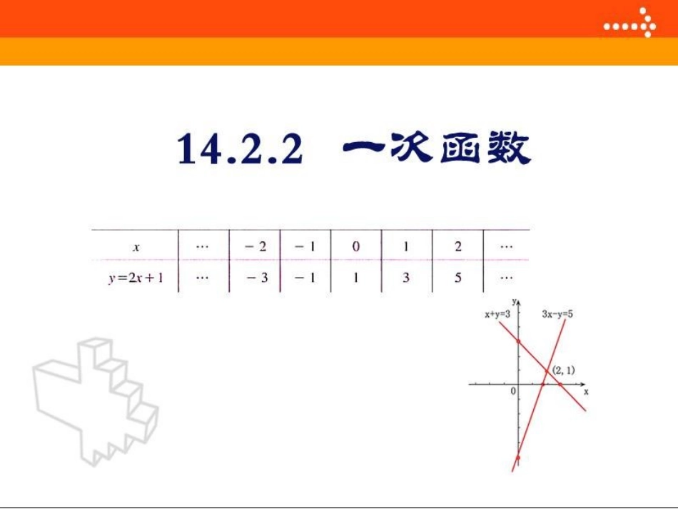 《1422一次函数》课件（人教版八年级上）_第3页
