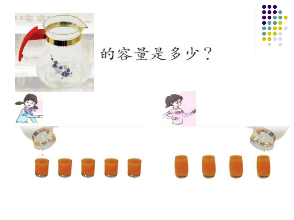 从毫升到升1_第3页