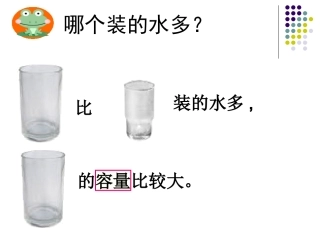 从毫升到升1