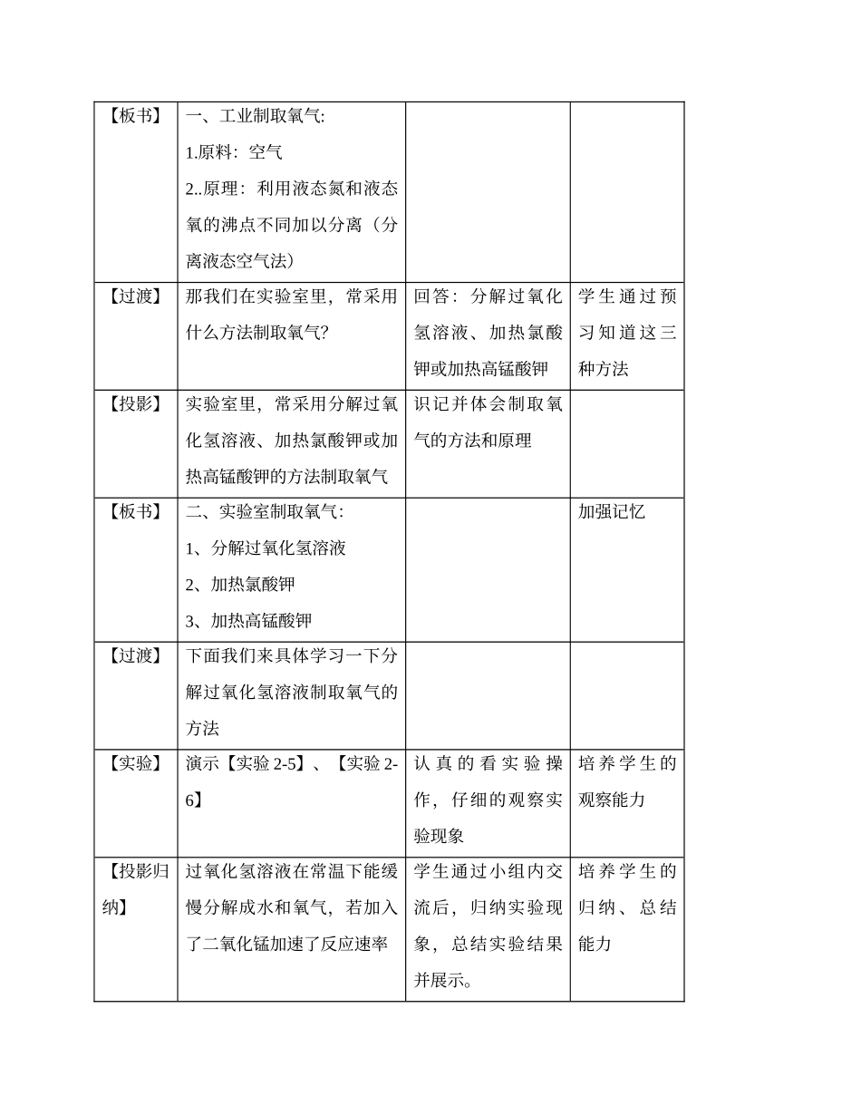 初中化学《制取氧气》教学设计_第3页