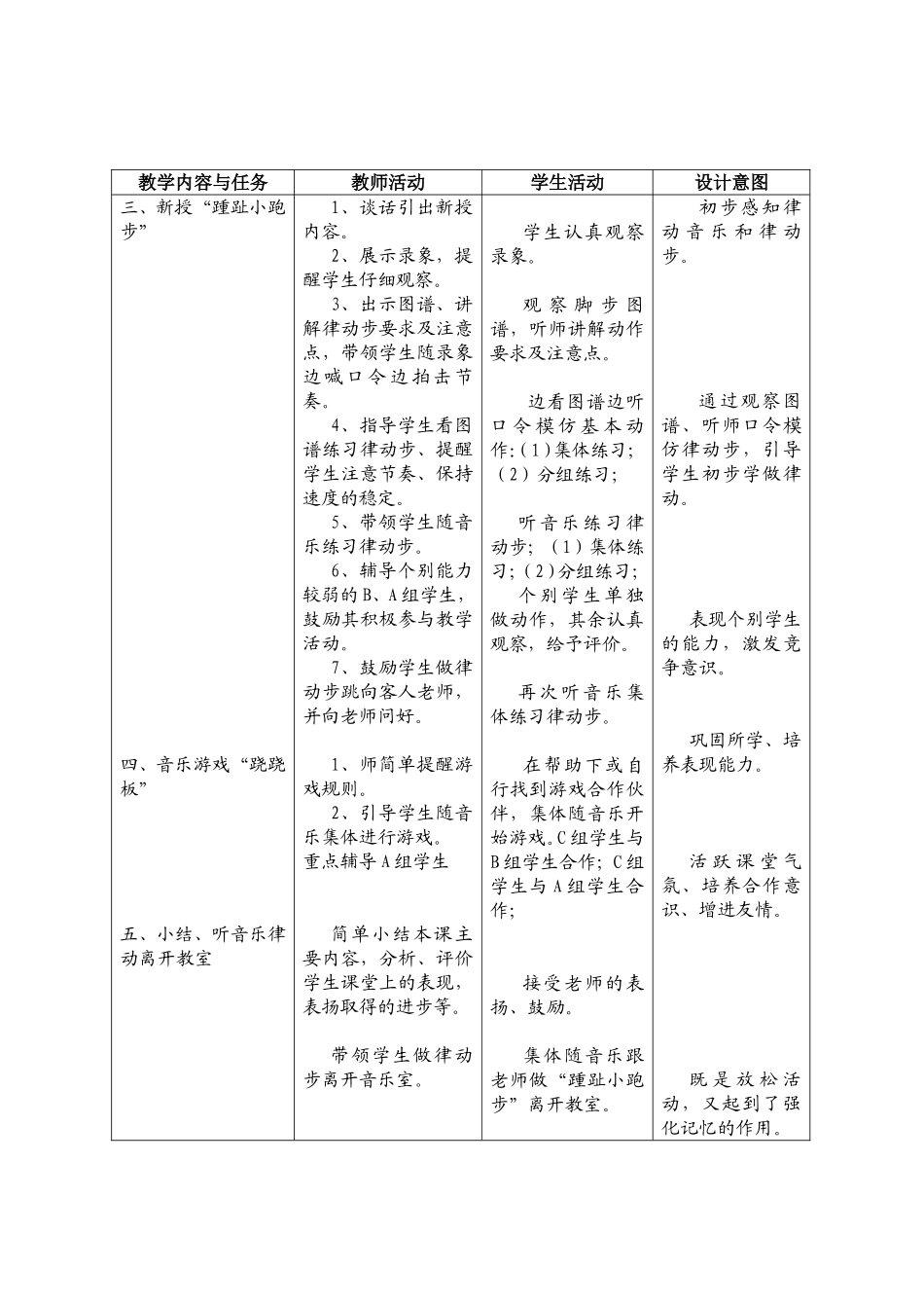 踵趾小跑步教案_第2页