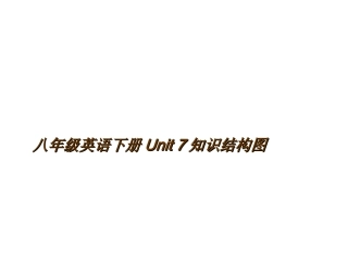 八年级英语下册Unit7知识结构图