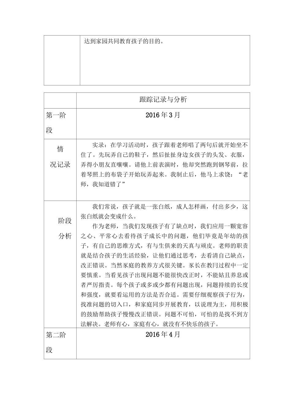 幼儿园个案追踪记录2_第2页