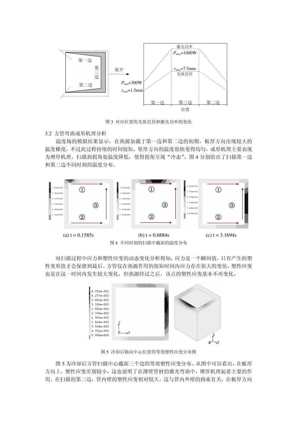 方管激光成形过程的数值模拟 - 哈尔滨工业大学_第3页