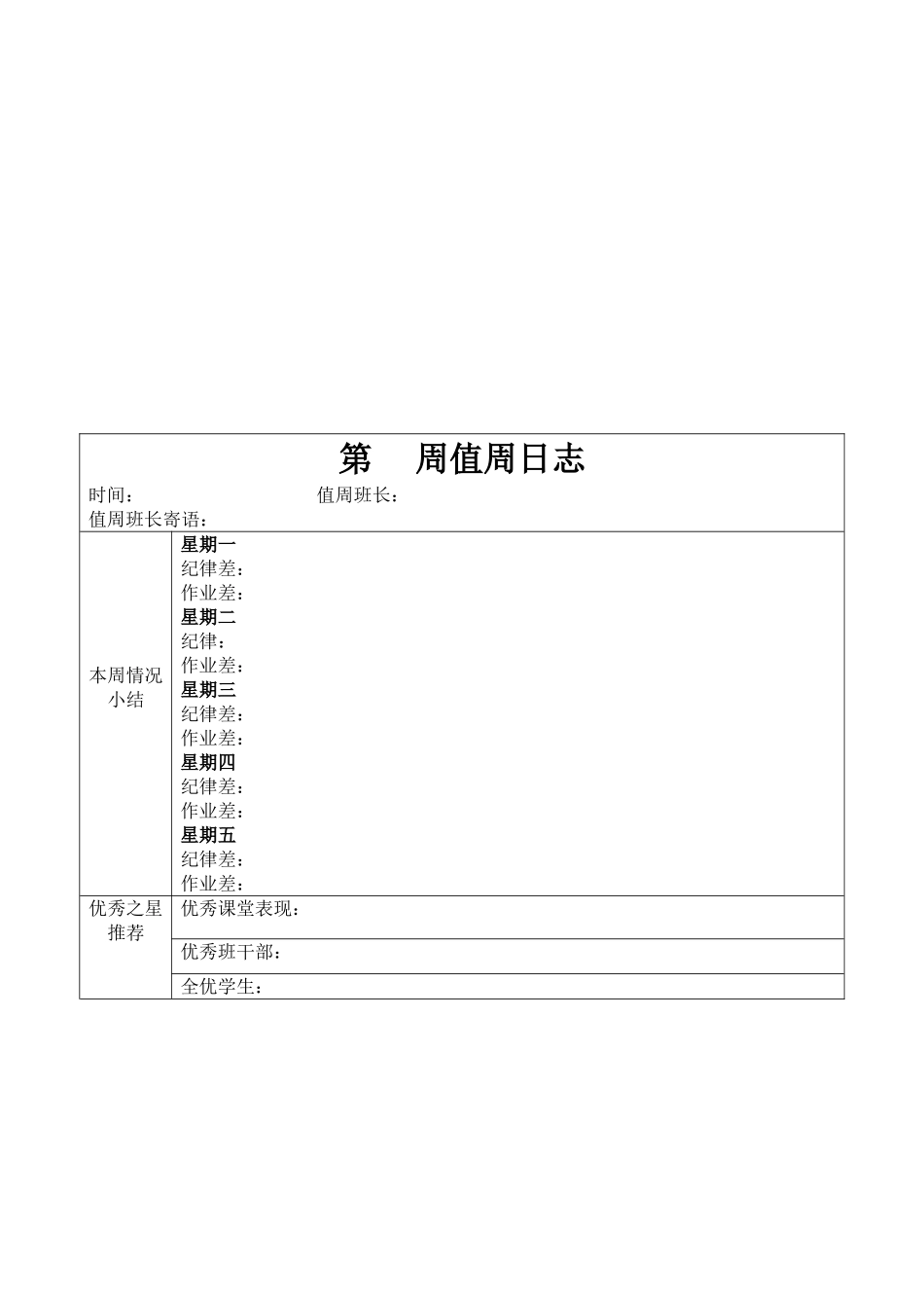 值周值日班长职责MicrosoftWord文档(3)_第2页