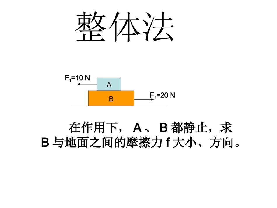多个物体受力分析方法_第3页