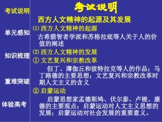 西方人文主义精神的起源与发展