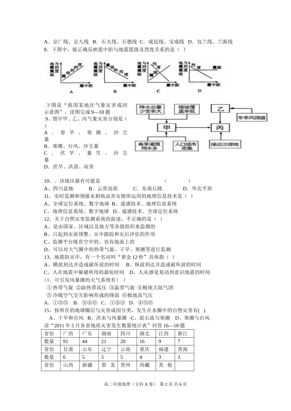 高二地理A卷-麦萍_第2页