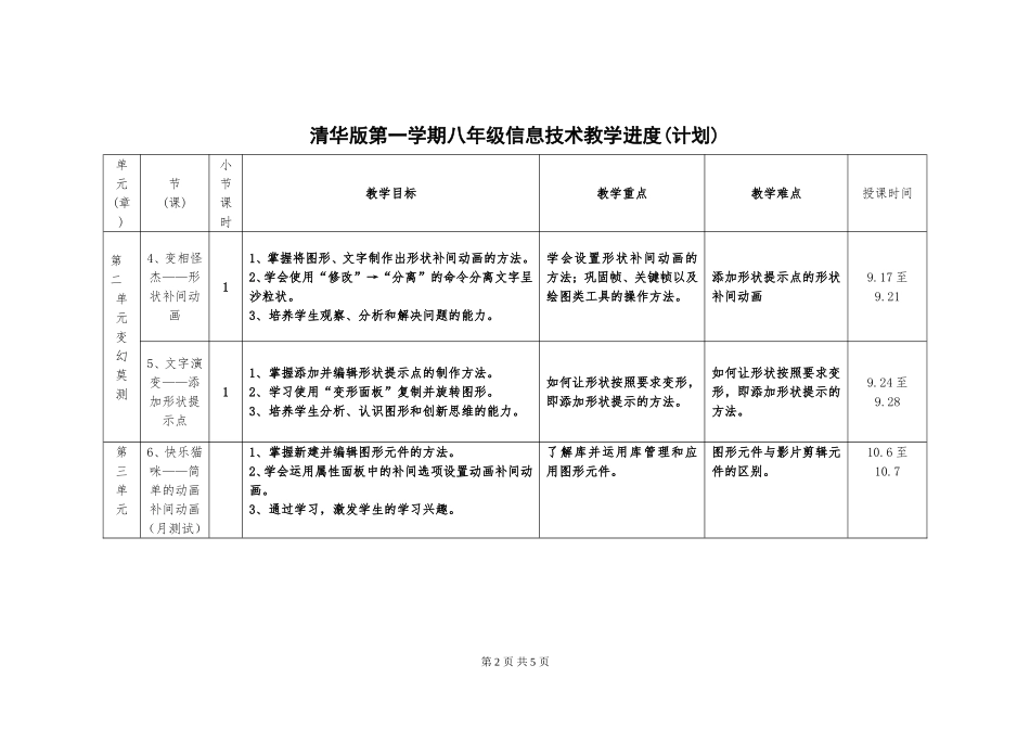 清华版教学计划（进度表）八年级（上）_第2页