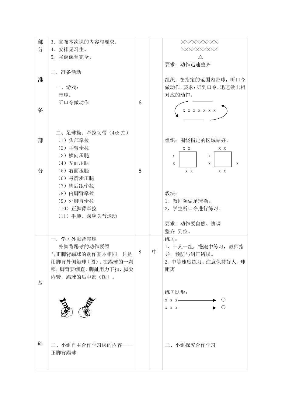 足球教案《正脚背运球》_第2页