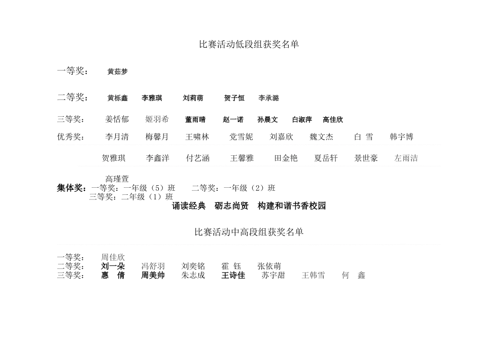 诵读经典砺志尚贤构建和谐书香校1_第3页