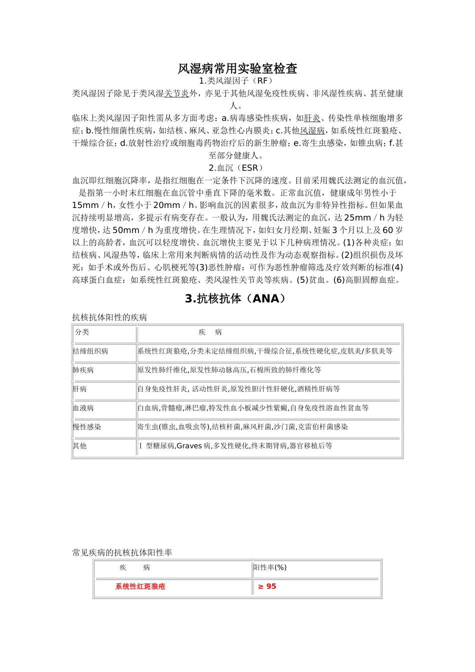 风湿病常用实验室检查_第1页