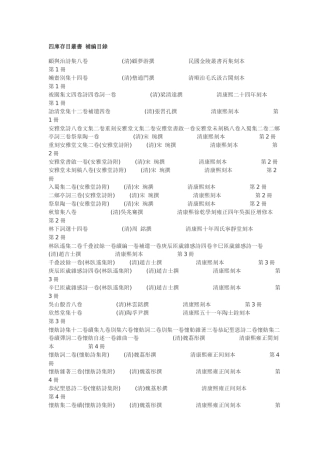四库存目丛书