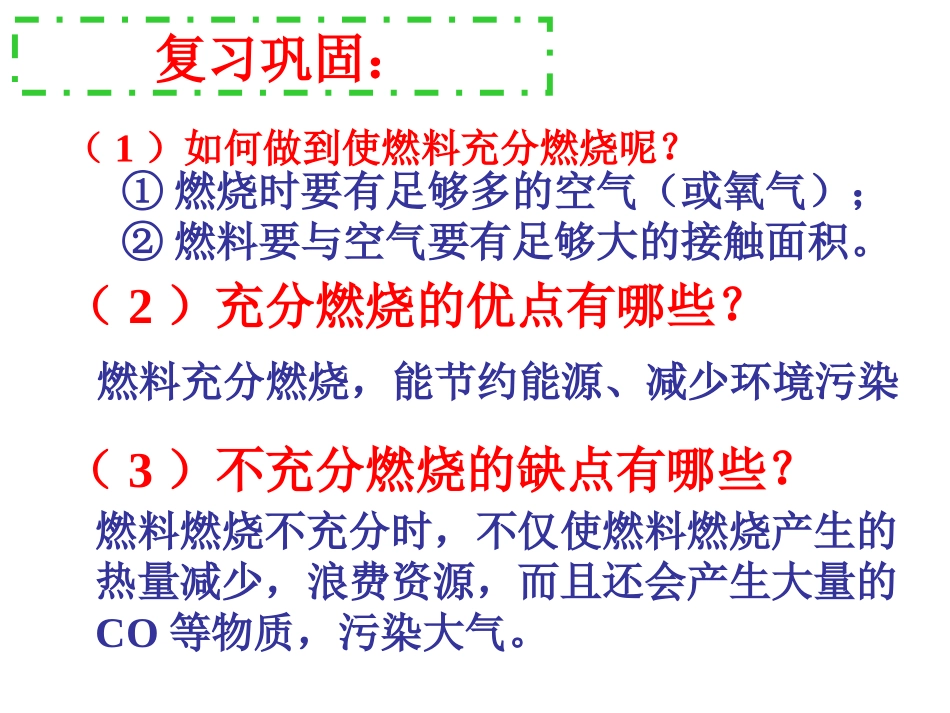 人教版化学九上72《燃料的合理利用与开发》课件_第2页