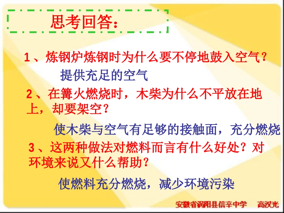 人教版化学九上72《燃料的合理利用与开发》课件_第3页