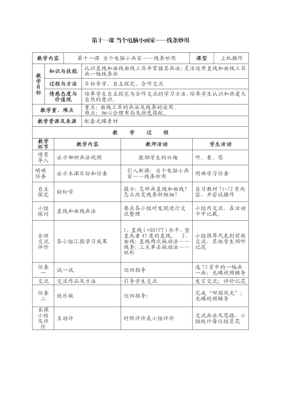 当个电脑小画家——线条妙用_第1页