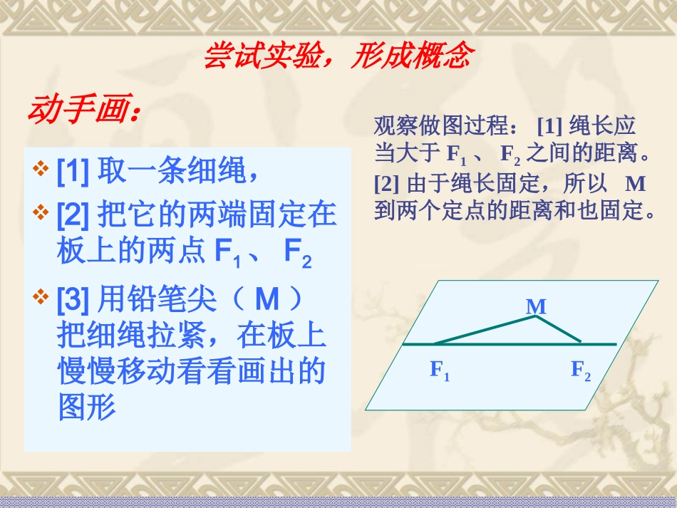 椭圆及其标准方程(第一课时)_第3页
