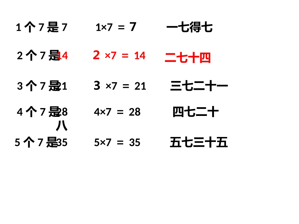 的乘法口诀MicrosoftOfficePowerPoint幻灯片_第1页