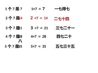 的乘法口诀MicrosoftOfficePowerPoint幻灯片