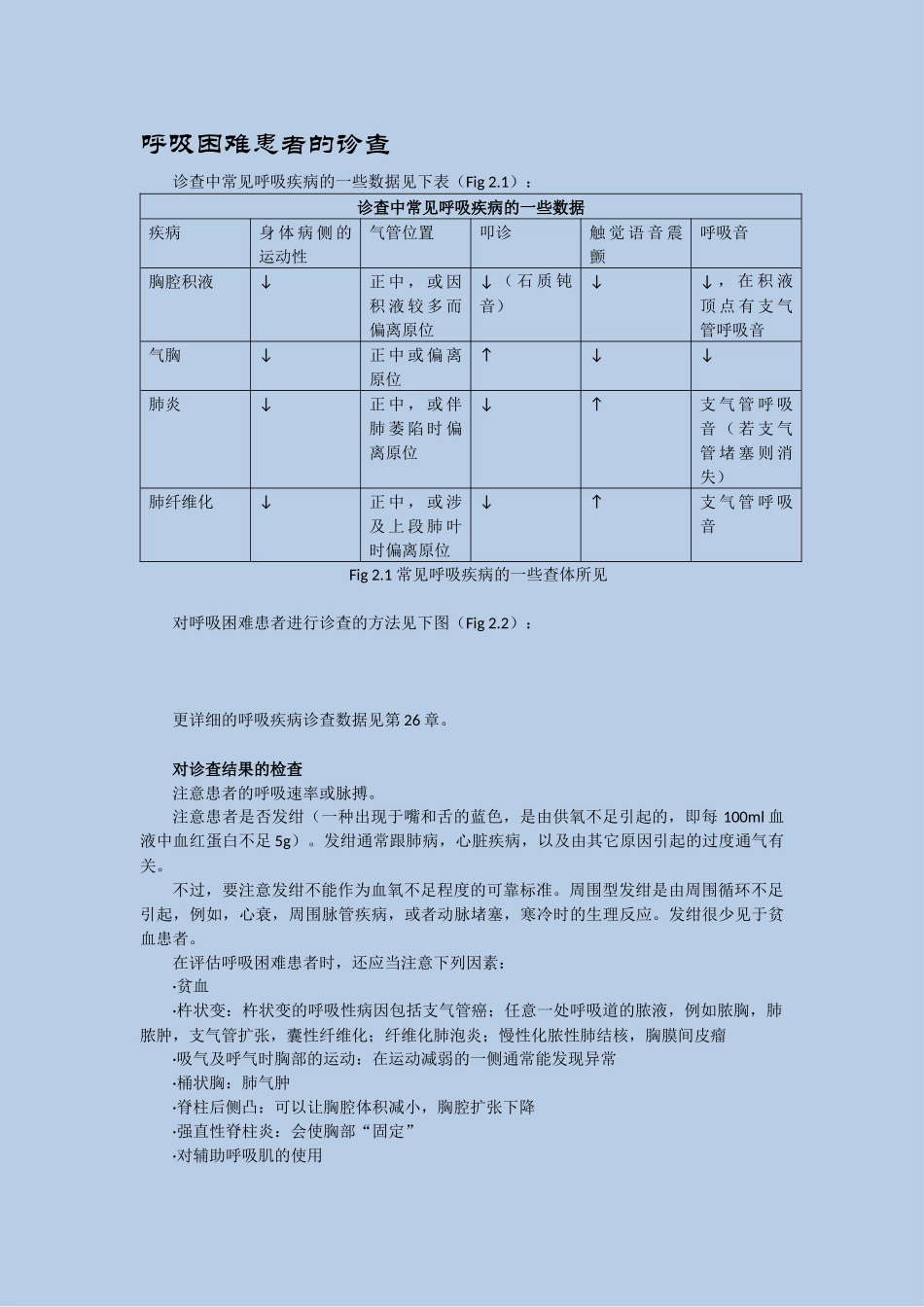 风暴式医学教程内科学第2章_第2页