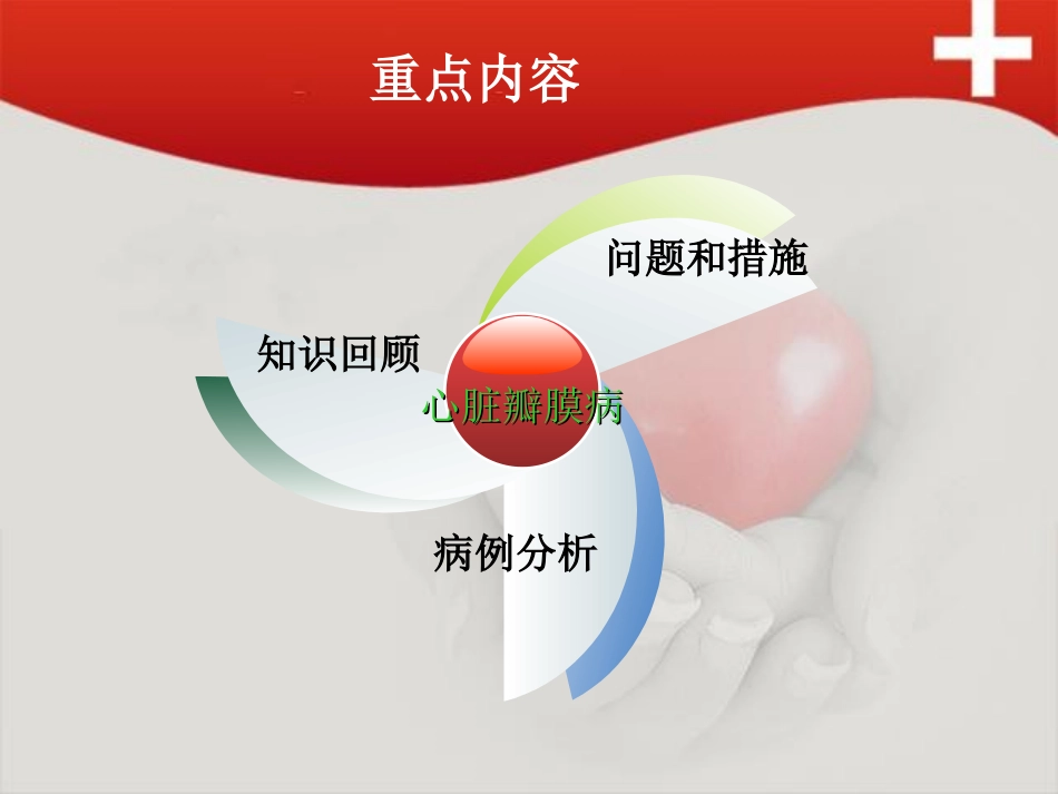 风心病护理.ppt     丽_第3页