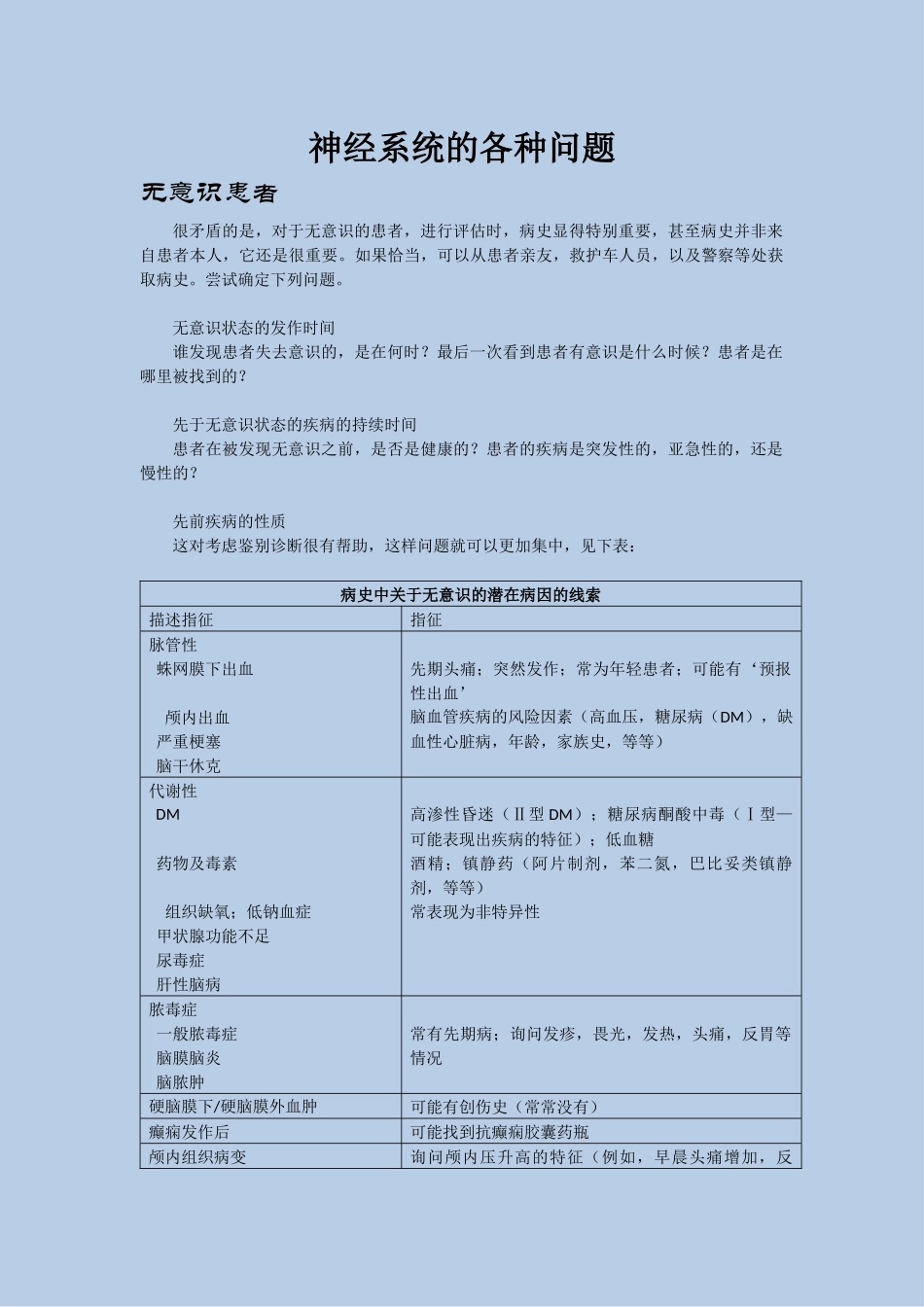 风暴式医学教程,病史与查体 病史 第七章_第1页
