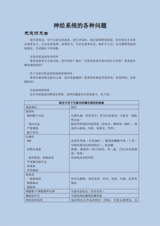 风暴式医学教程,病史与查体 病史 第七章