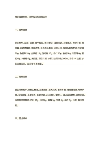 风寒咳嗽与热咳嗽的症状判断和用药