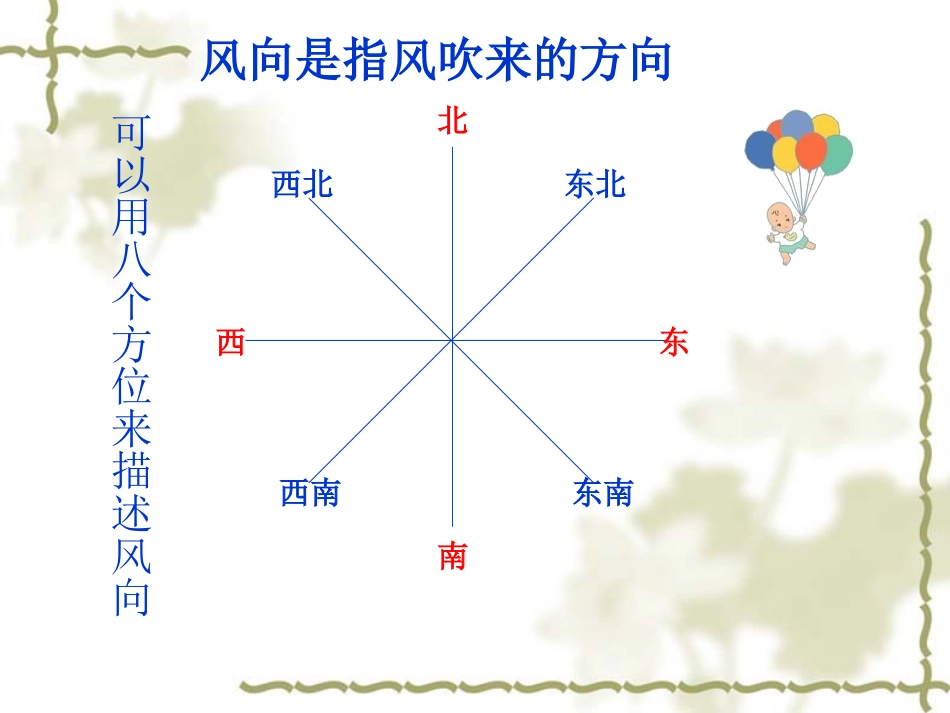 风向和风速.1ppt_第2页