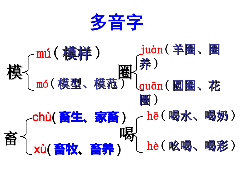 牧场之国完美版_第3页