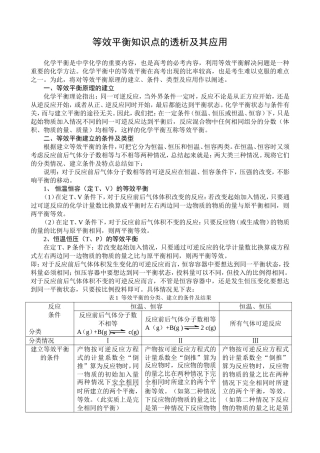 等效平衡知识点的透析及其应用