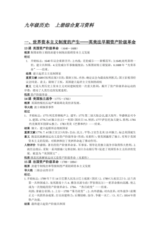九年级历史上下册综合复习资料（1）
