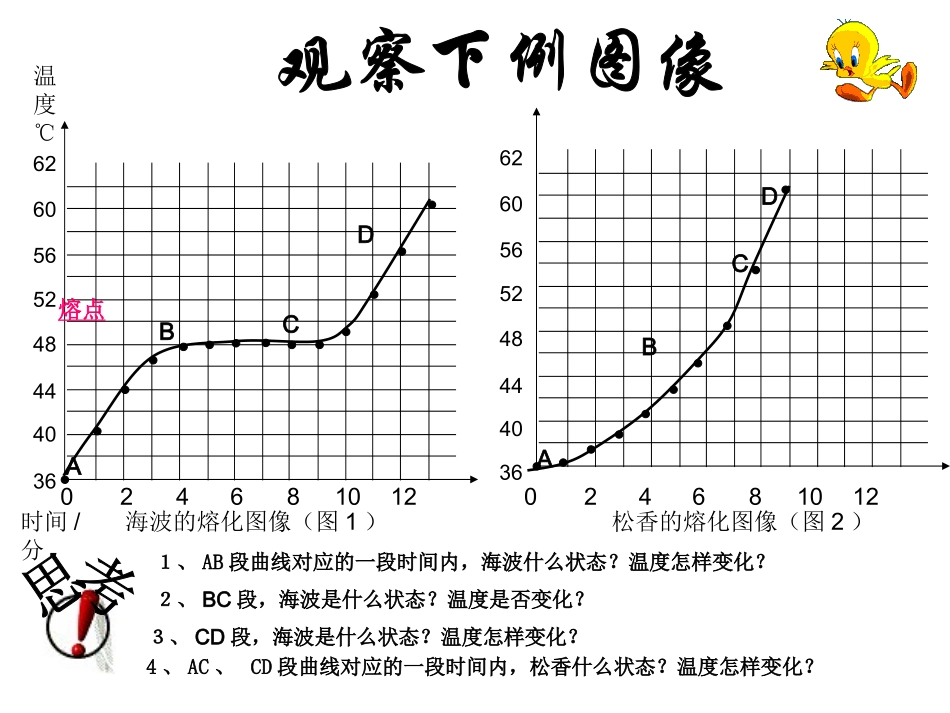2014湖北襄阳保康熊绎中学物态变化复习_第3页