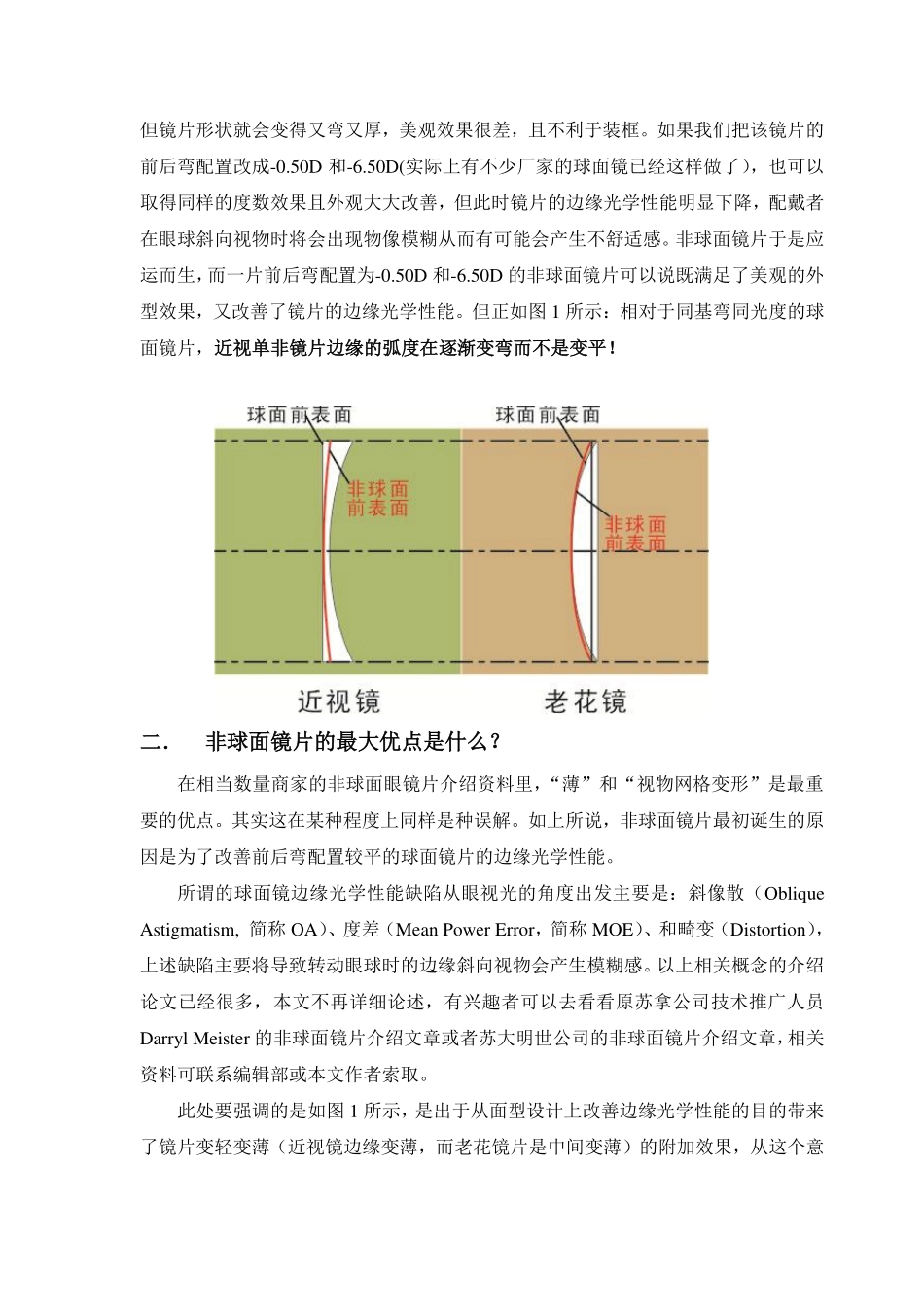 非球面镜片揭密_第2页