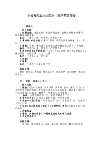 非处方药适应症范围(化药)