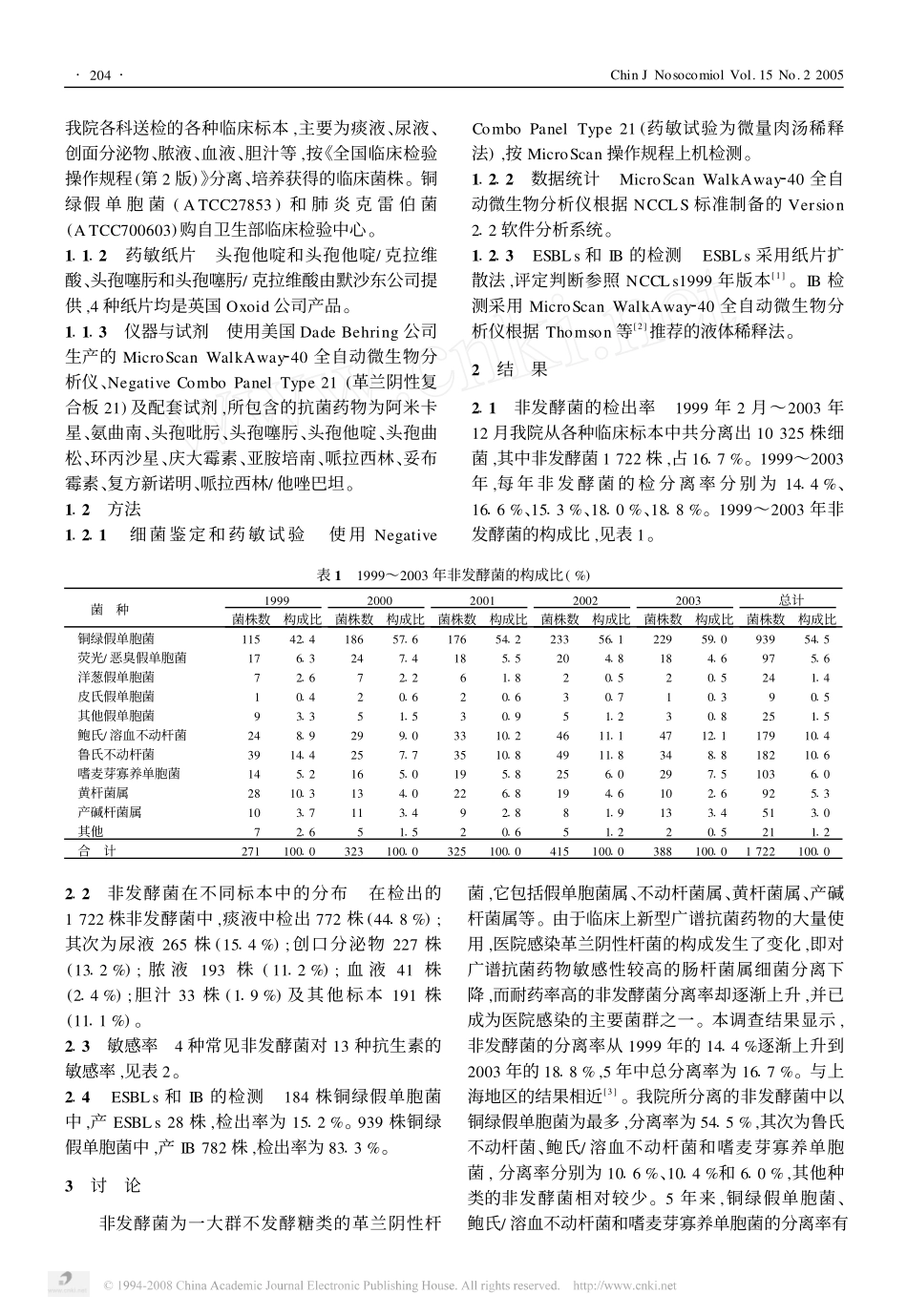 非发酵菌临床分布及耐药性的动态分析_第2页