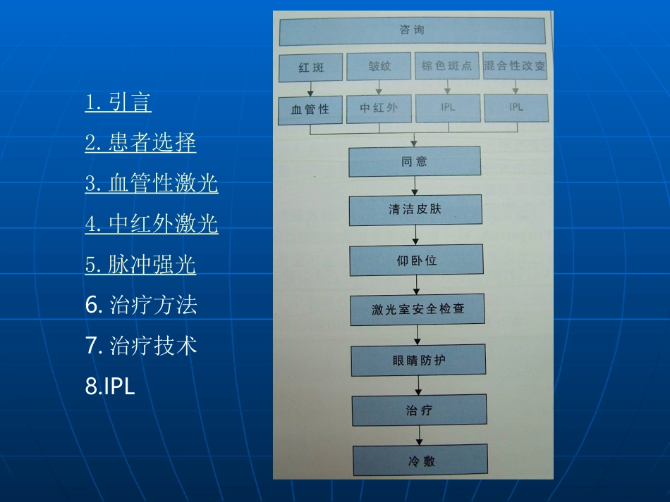 非剥脱性皮肤重建术_第2页