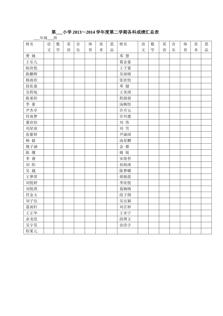 成绩汇总表Word文档_第1页