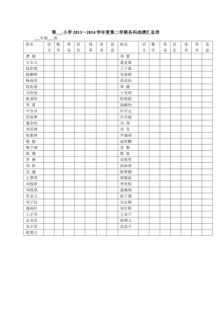 成绩汇总表Word文档