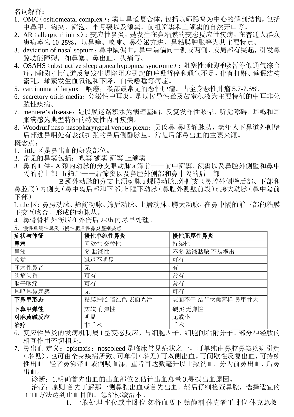 非临床专业耳鼻喉知识点_第1页