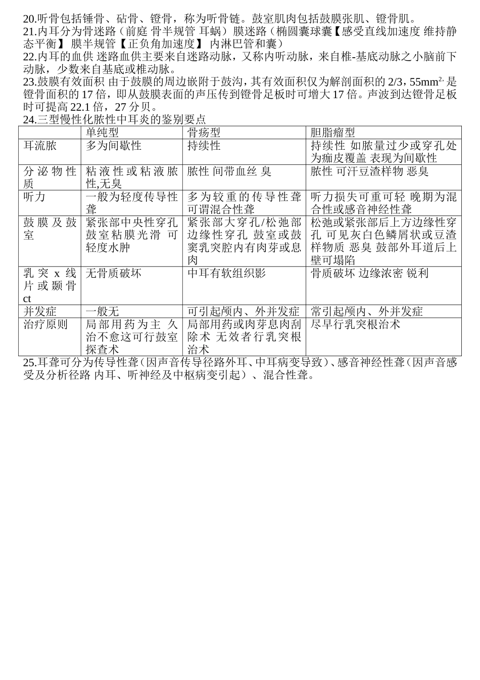 非临床专业耳鼻喉知识点_第3页