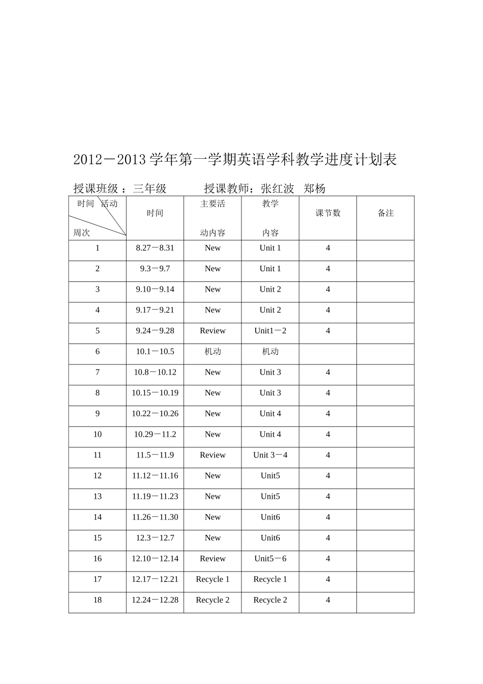 集体单元备课_第3页