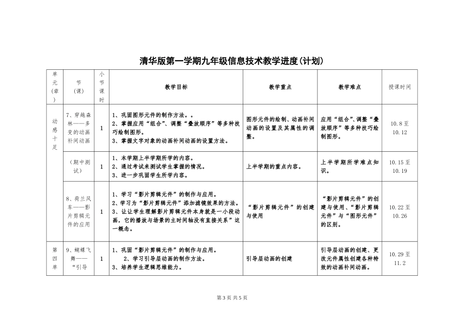 清华版教学计划（进度表）九年级（上）_第3页