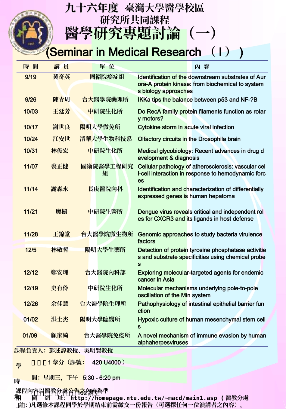 阳明大学临医所幻灯片_第1页