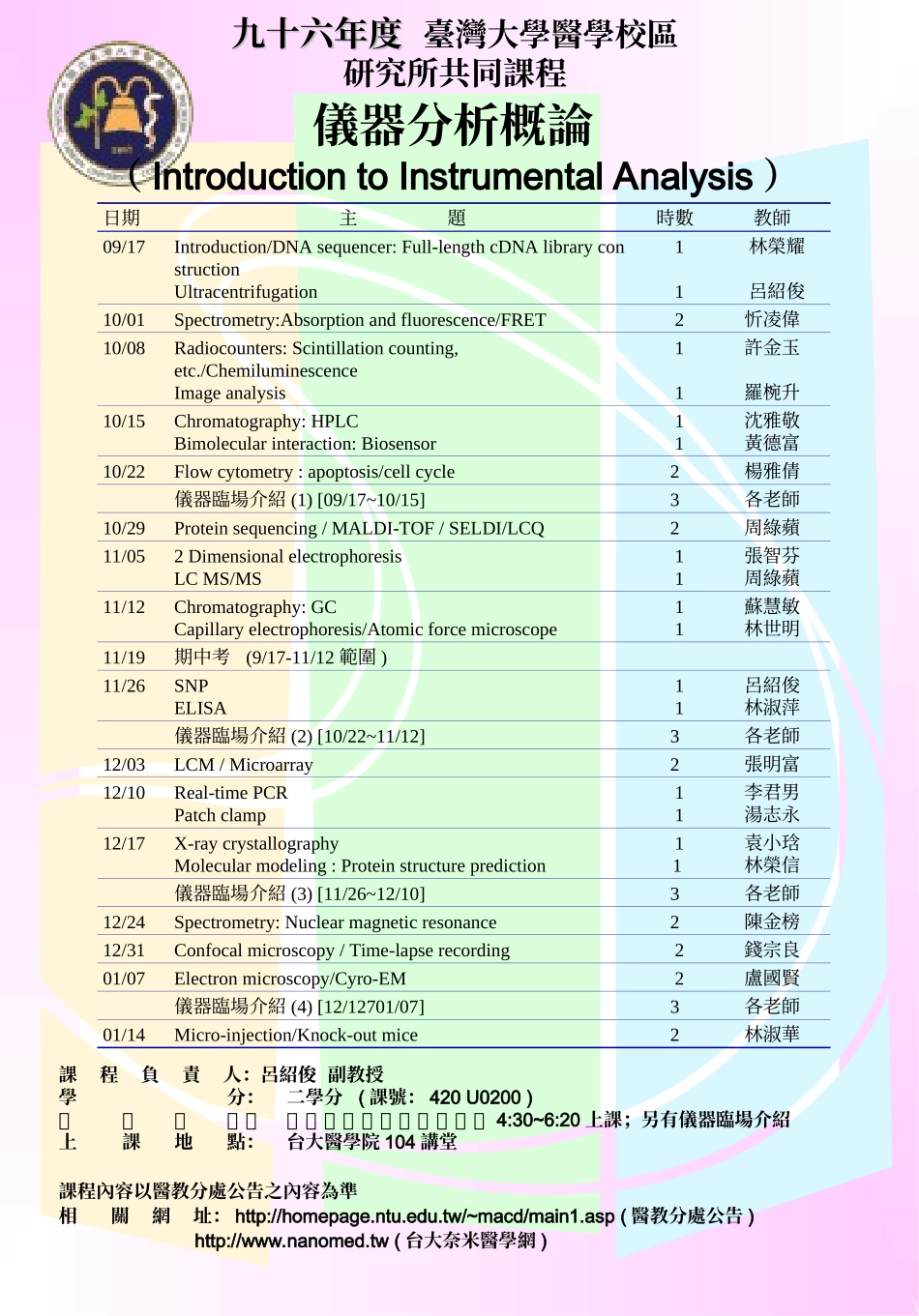 阳明大学临医所幻灯片_第2页