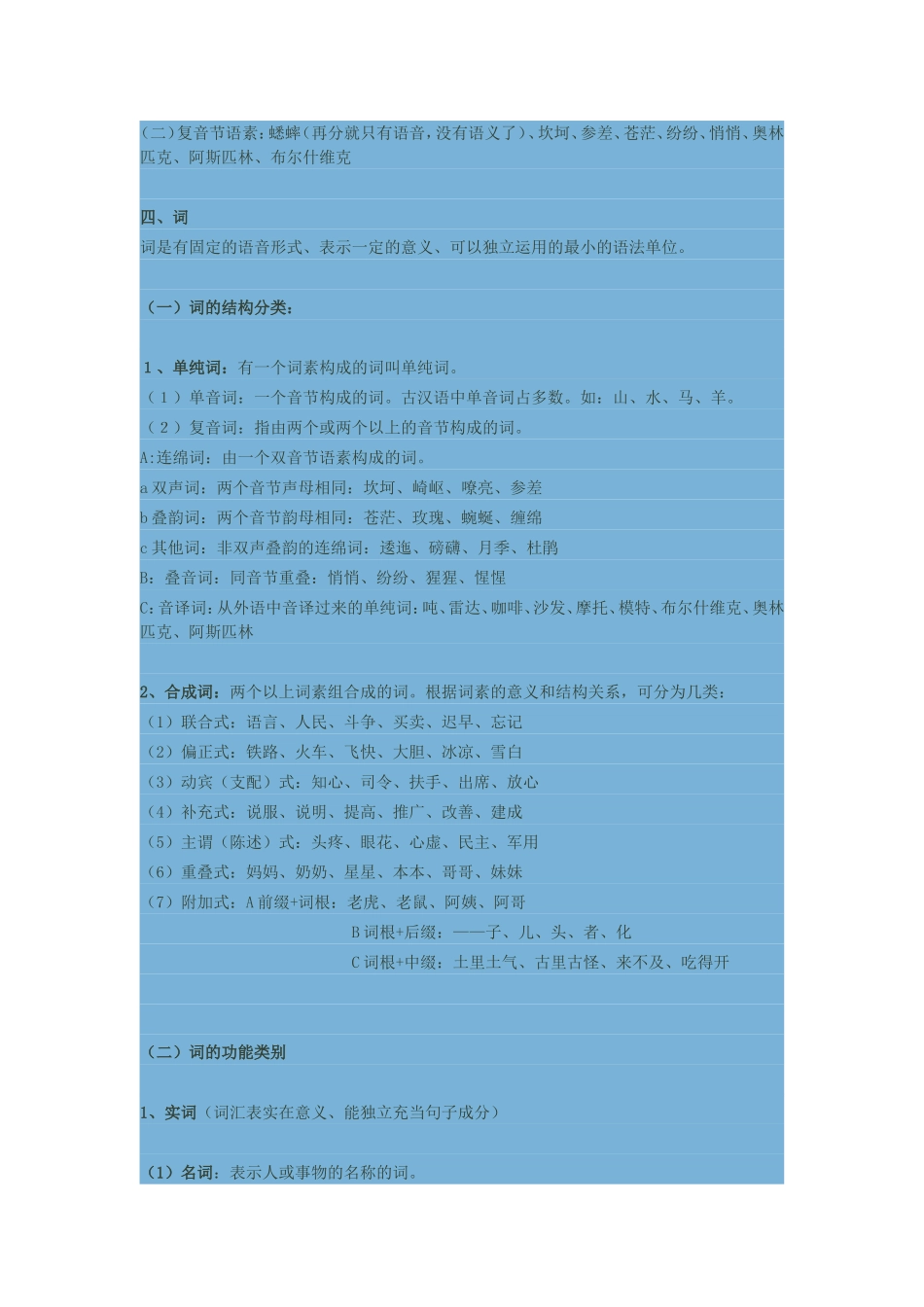 汉语语法常识_第3页