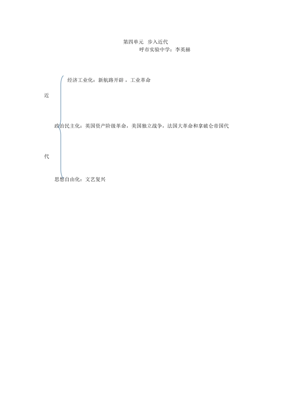 九年级上册第四单元知识结构_第1页
