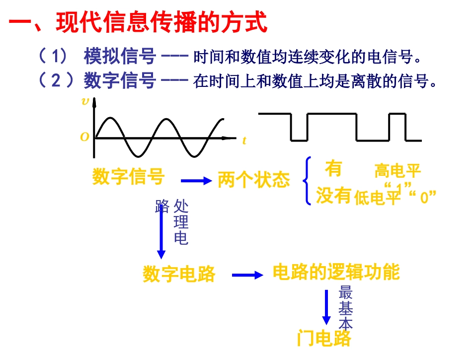高中物理选修3-1简单的逻辑电路_第3页