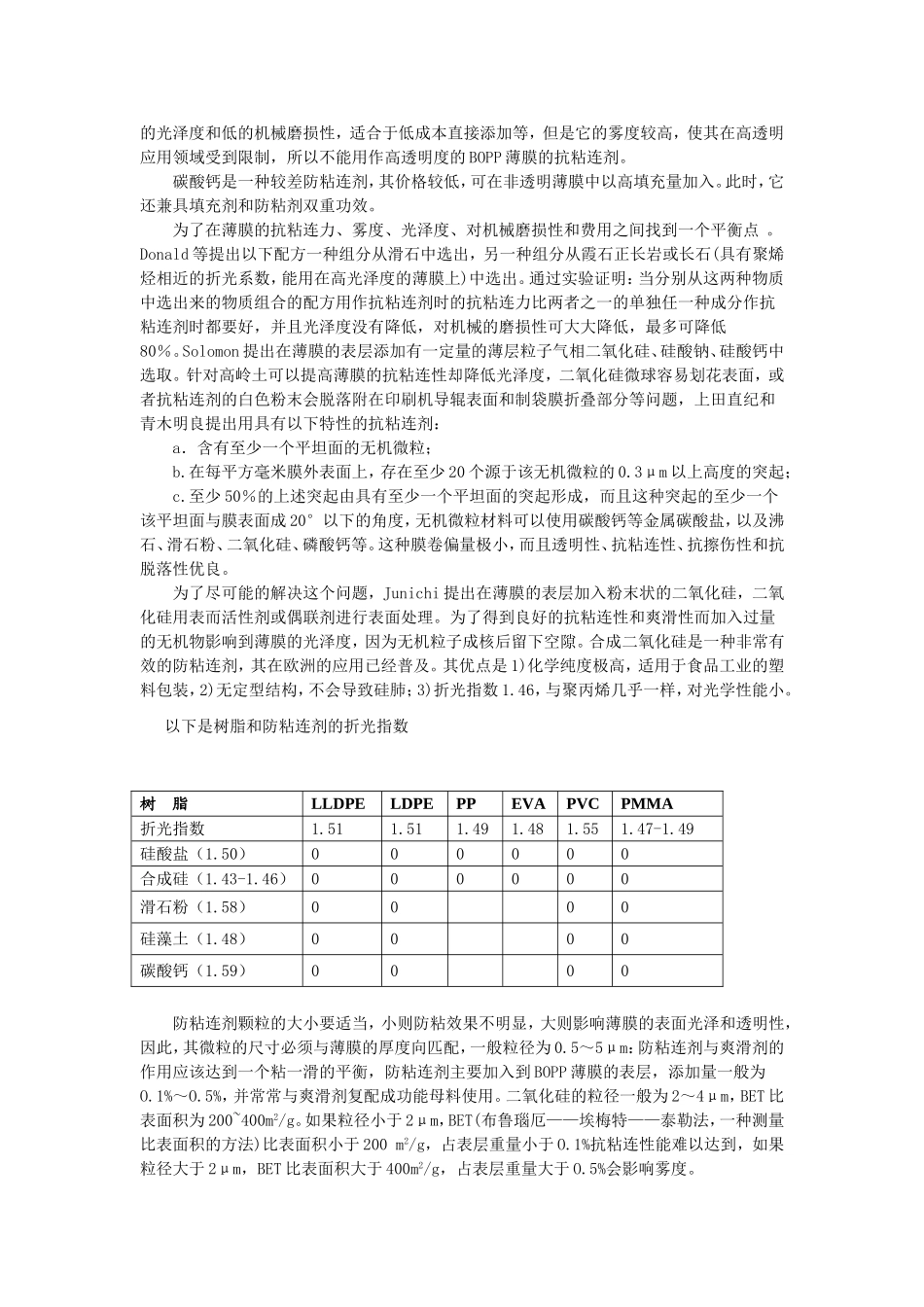 防粘剂在塑料薄膜中的用途_第2页