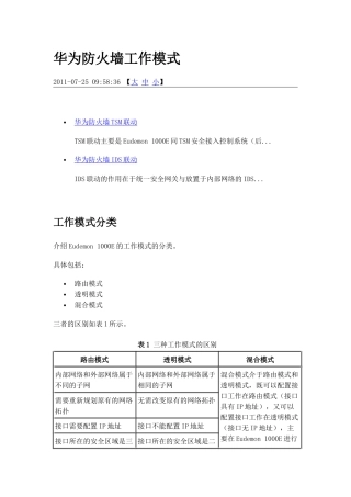 防火墙三种工作模式